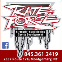 Rate of Force Strength & Conditioning